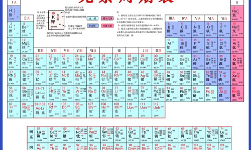 金刚烷胺片图片-金刚烷胺片的作用和功效价格网-分享金刚烷胺片的说明书，金刚烷胺的作用机理知识库