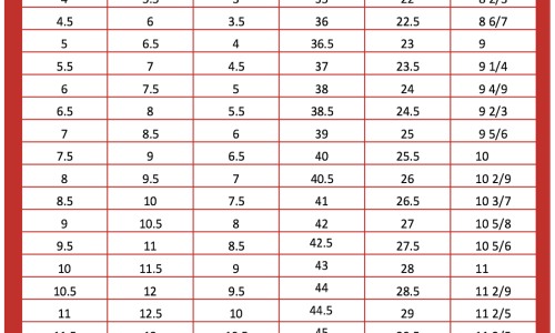 金刚烷胺片图片-金刚烷胺片的作用和功效价格网-分享金刚烷胺片的说明书，金刚烷胺的作用机理知识库